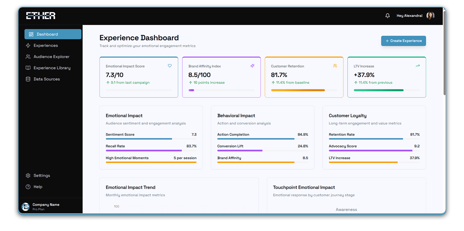 Ether Dashboard Analytics
